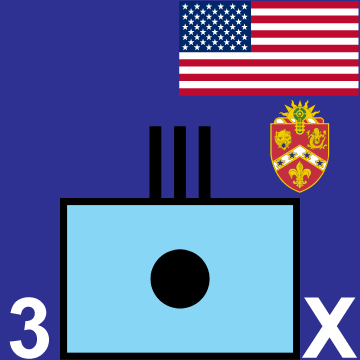 3rd Field Artillery marker
